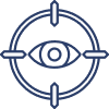 Visual Field Testing